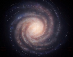 galaxyMap